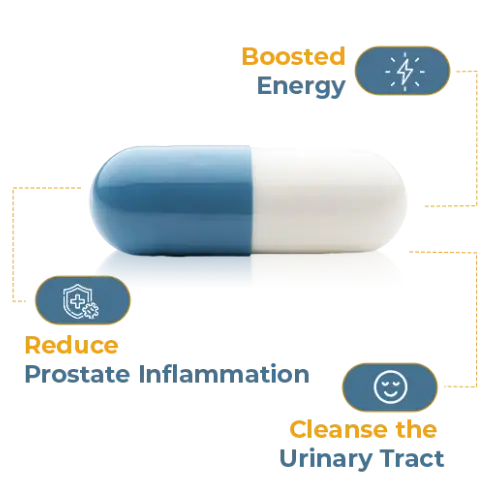 Power for Enhanced Results